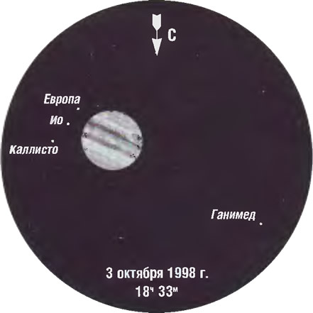 Фото Юпитера 3 октября 1998 года