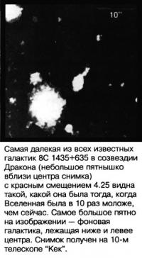 Галактика 8С 1435+635