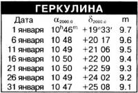 Геркулина