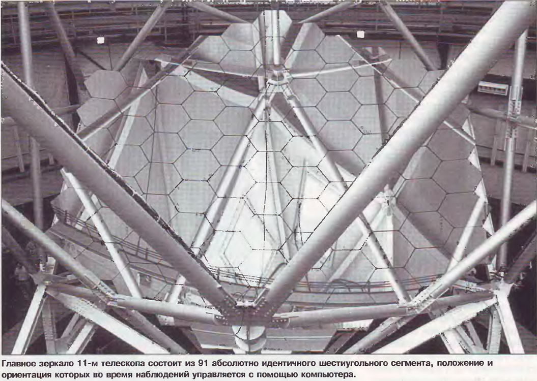 Главное зеркало 11-метрового телескопа состоит