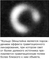 Кольцо Эйнштейна