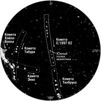 Комета-невидимка С-1997 К2