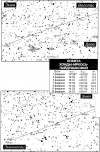 Комета Хонды-Мркоса-Пайдушаковой