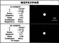 Меркурий