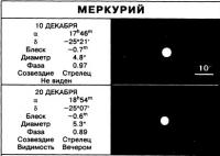 Меркурий
