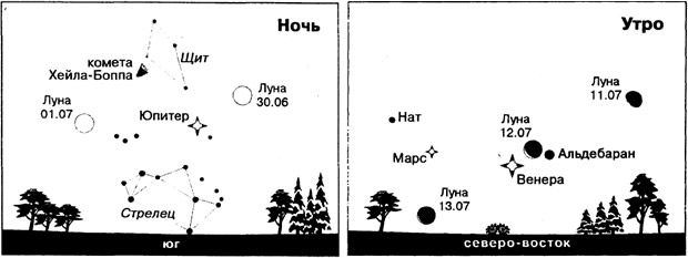Небо