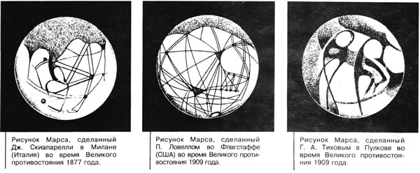 Первые рисунки Марса