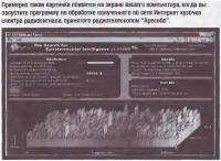 Примерно такая картинка появится на экране вашего компьютера