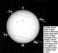 Прохождение Венеры по диску Солнца в 2004 и 2012 годах