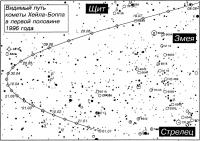 Путь кометы Хейла-Боппа