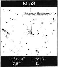 Созвездие Волосы Вероники