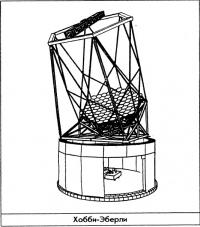 Spectroscopic Survey Тelescope