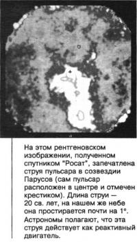 Струя пульсара в созвездии Парусов