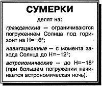 Сумерки