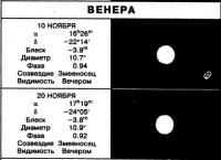 Венера