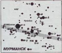 Вид из Мурманска