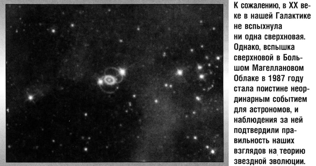 Вспышка сверхновой в Большом Магеллановом Облаке в 1987 году