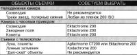 Выбор фотопленки