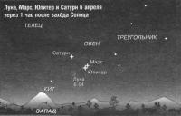 6 апреля