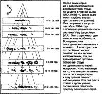 7 радиоизображений релятивистских струй