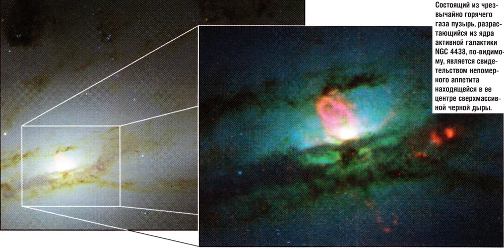 Активная галактика NGC 4438
