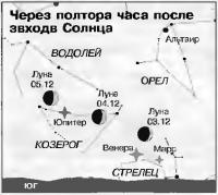 Через полтора часа после звходв Солнца