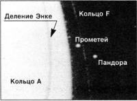 Деление Энке