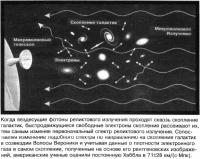 Фотоны реликтового излучения