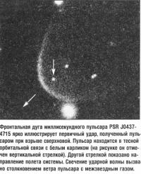 Фронтальная дуга миллисекундного пульсара PSR J0437-4715