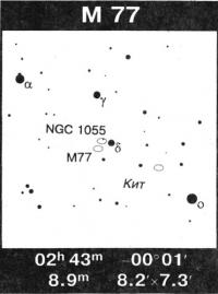 Галактика Кита М77