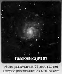 Галактика M101