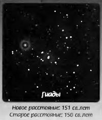 Гиады