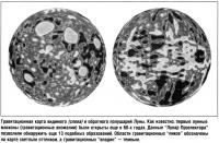 Гравитационная карта видимого (слева) и обратного полушарий Луны