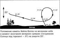 Хейла-Боппа на вечернем небе