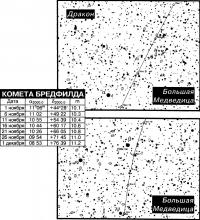Комета Бредфилда