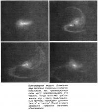 Компьютерная модель сближения галактик