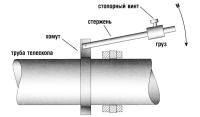 Конструкция устройства