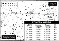 Копфа