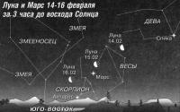 Луна и Марс 14-16 февраля за 3 часа до восхода Солнца