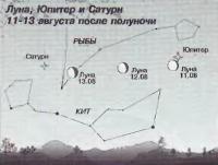 Луна, Юпитер и Сатурн 11-13 августа после полуночи