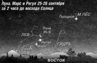 Марс, Луна и Регул 25-26 сентября