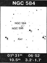 NGC 584