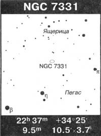 NGC 7331