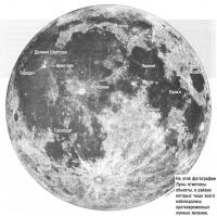 Объекты Луны, где чаще всего наблюдали кратковременные явления