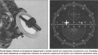 Окуляр фирмы Celestron