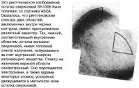 Остаток сверхновой SN 1006