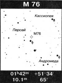 Планетарная туманность М76