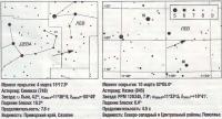 Покрытие звезд астероидами в марте 1999 года