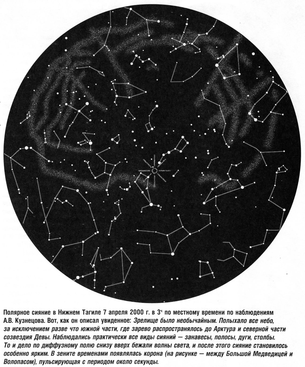 Полярное сияние в Нижнем Тагиле 7 апреля 2000 г