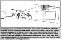 Пример установки для солнечной проекции